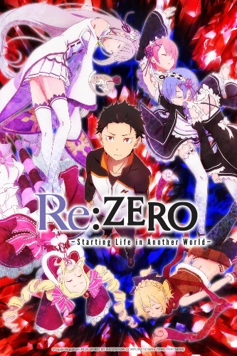 Re:Zero anime