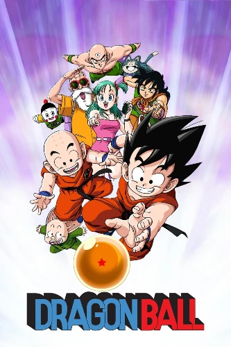 Dragon Ball anime series