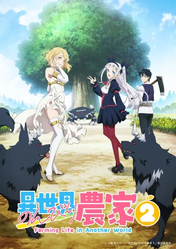 Farming Life in Another World anime series